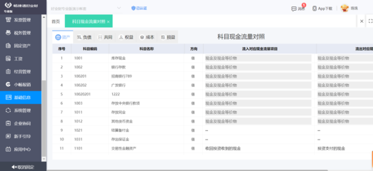 如何制作简易的erp软件下载