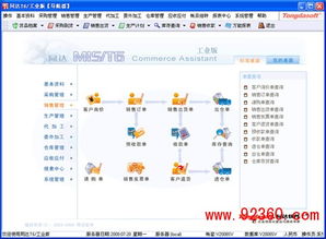 同达工厂管理软件,t6 工业版,中小型生产企业管理软件