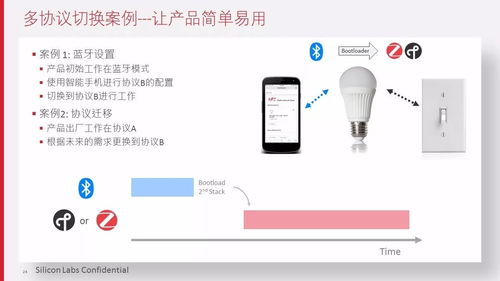 智能家居产品的设计关键因素