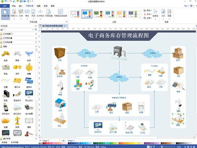 亿图流程图制作软件