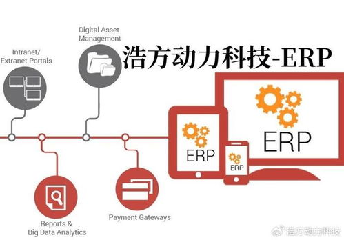 浩方软件 制造业erp,制造业管理系统,制造业管理软件